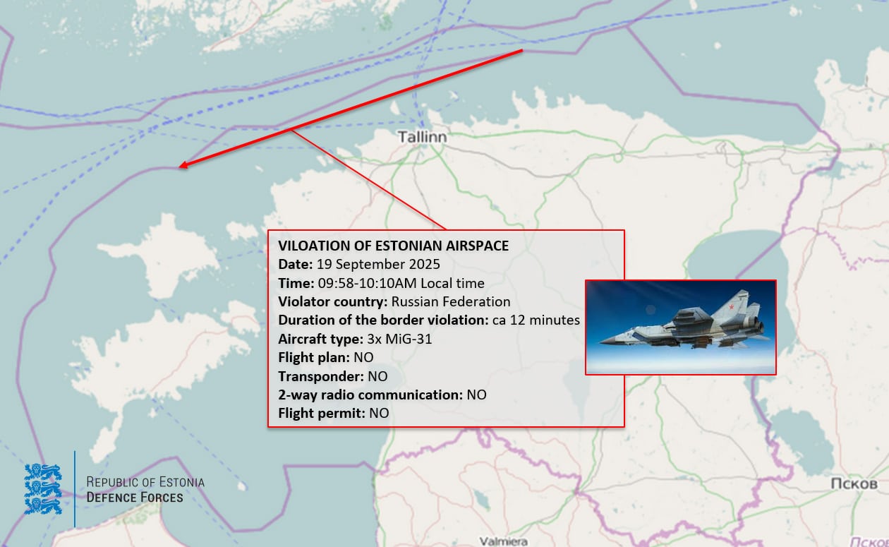 Trajectoire des MiG-31 russes au-dessus de l'Estonie