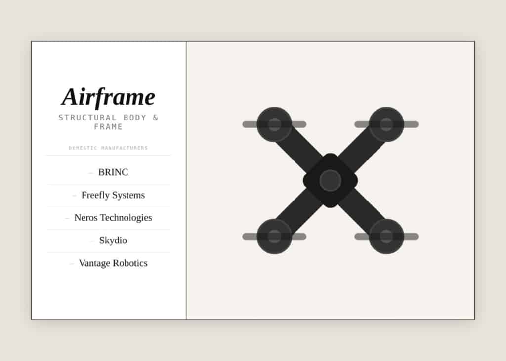 Fabrication additive pour drones