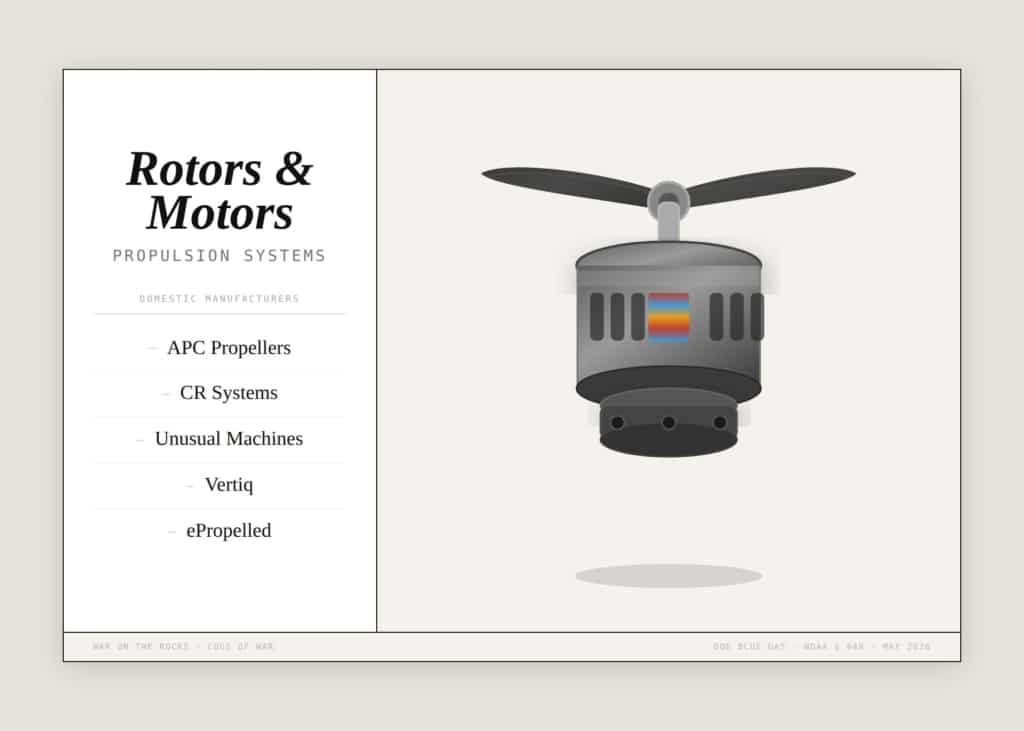 Moteurs et rotors