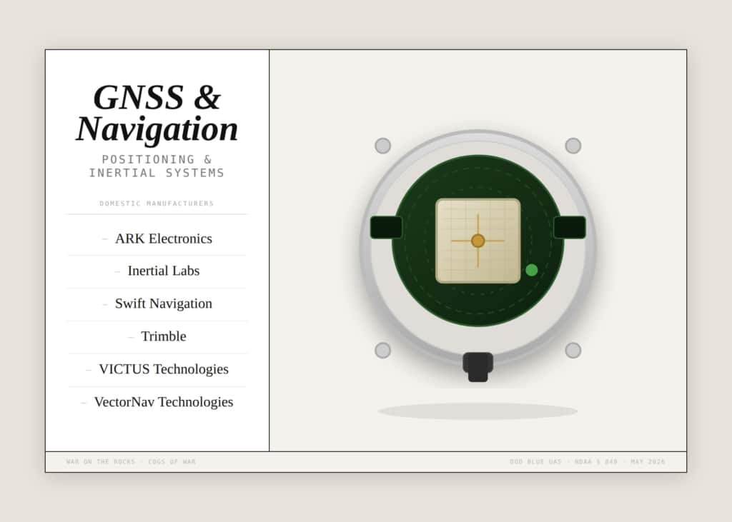 Systèmes de navigation inertielle